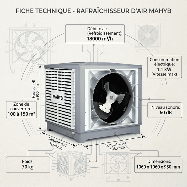 Evaporateur MH01/S — Image 1